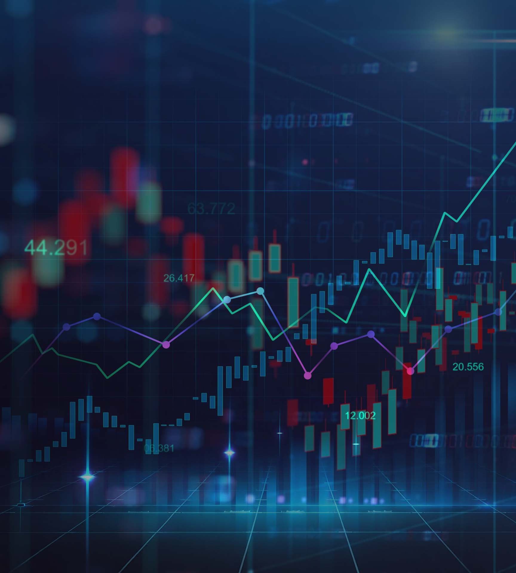 Technology and market visual